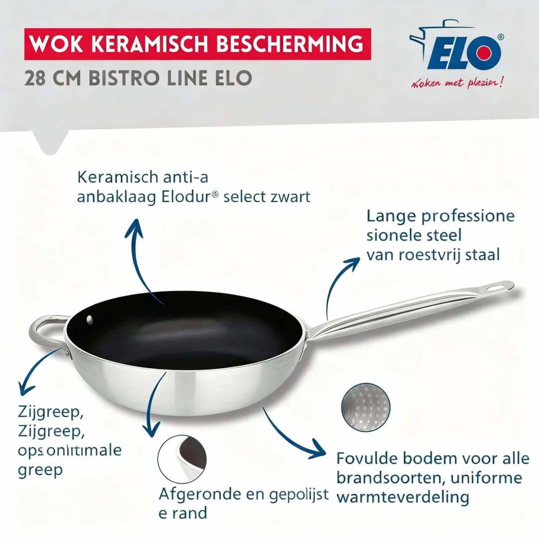Fackelmann Elo 5166826 Wokpan 28cm - RVS & Aluminium - Zwart/Grijs