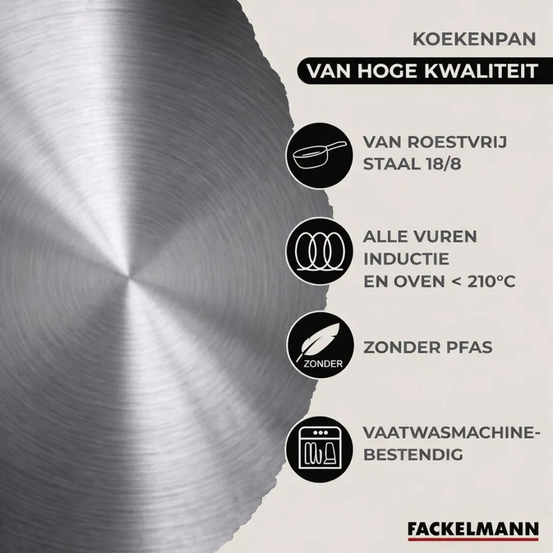 Fackelmann 9440350 Set Pannen 20cm & 28cm - Roestvrij Staal