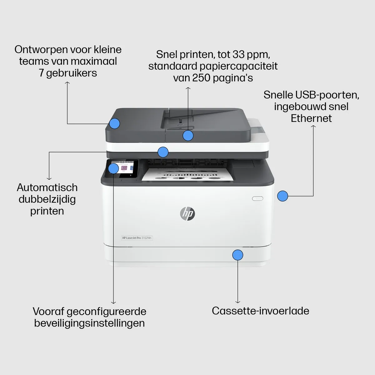 HP LaserJet Pro 3102fdn MFU