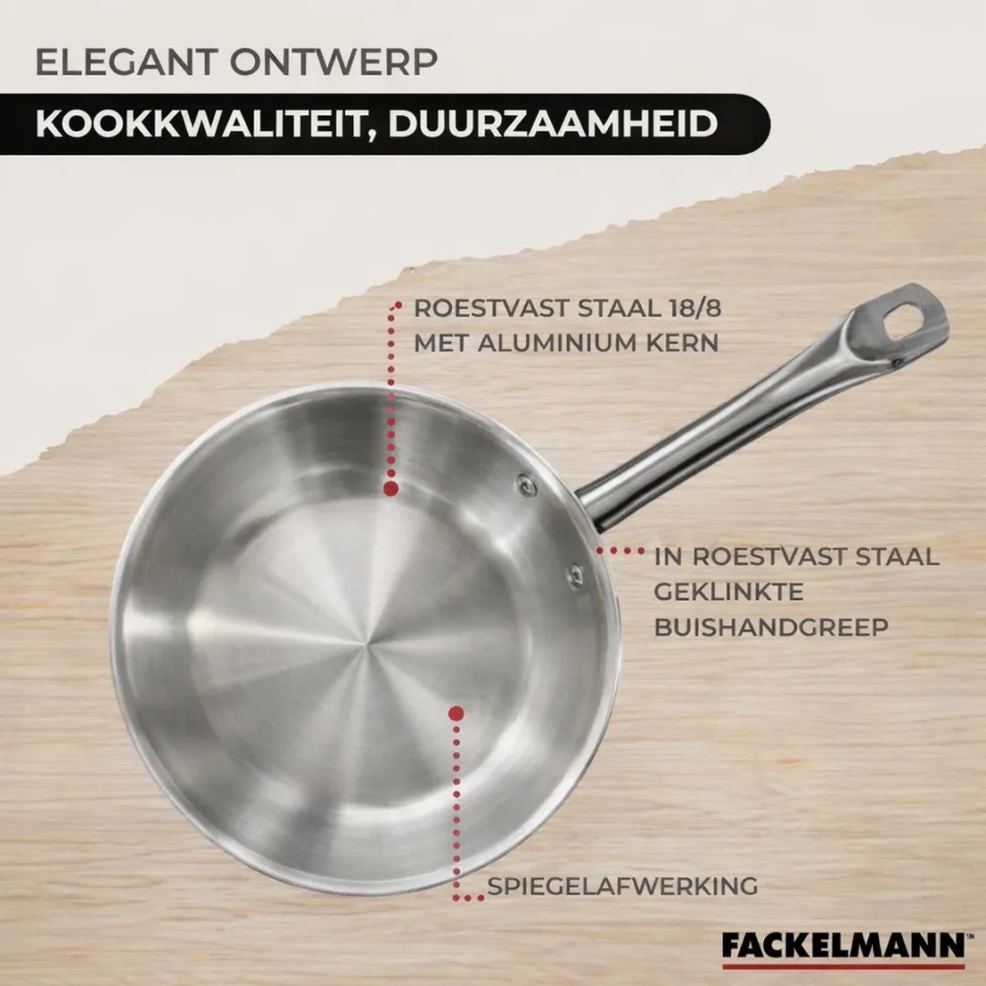 Fackelmann 9441650 Koekenpan 24cm - Roestvrij staal/Zwart
