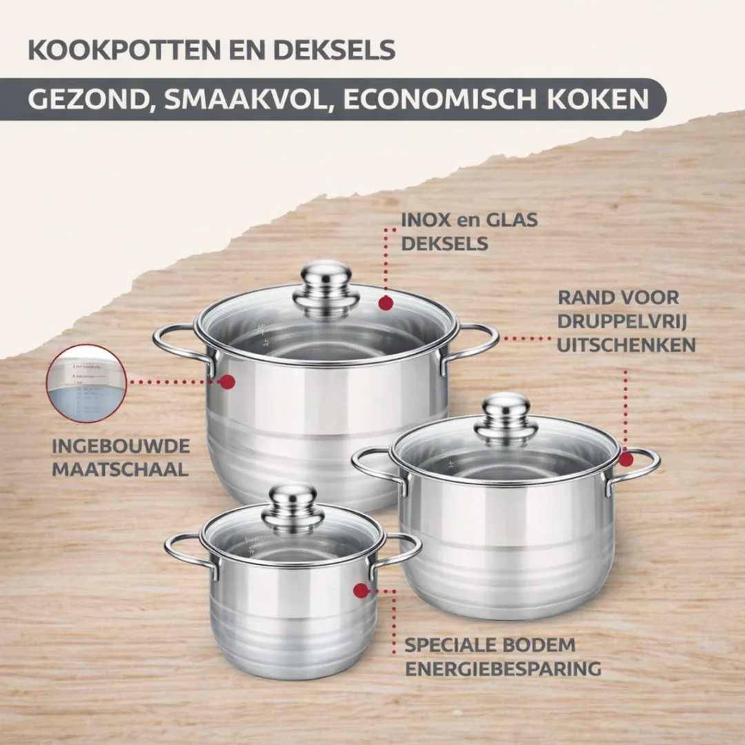 Fackelmann 9356150 Set Kookpannen 16/20/24cm - 3 Stuks - Roestvrij staal & Glas
