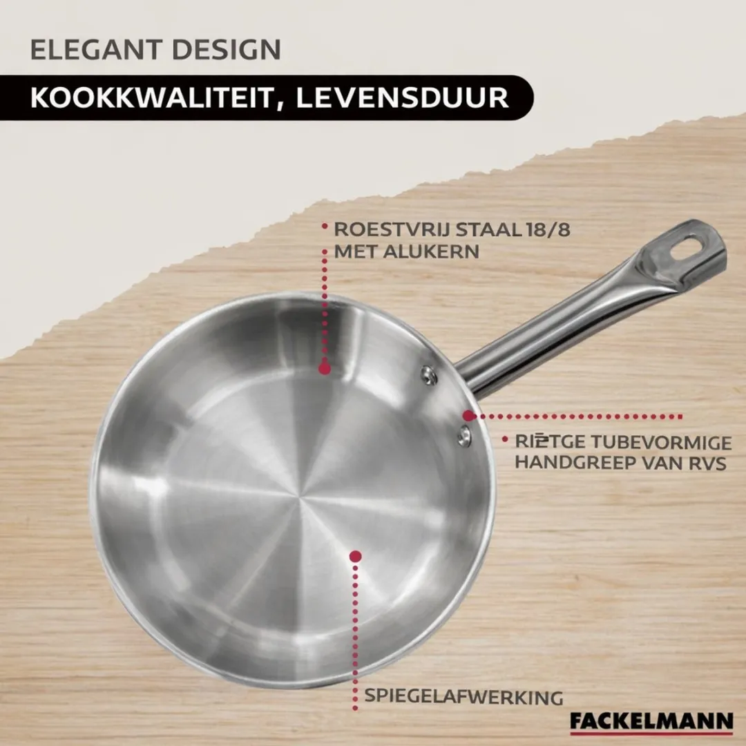 Fackelmann 9438950 Set Roestvrijstalen Pan 24cm