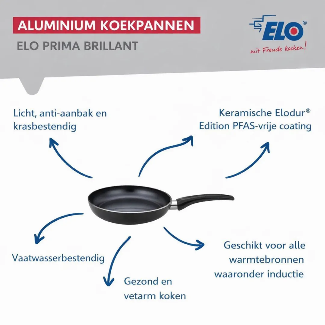 Fackelmann Elo 9747050 Keukenset 5-delig - 3 Koekenpannen 20/28/32cm + 2 Steelpannen 14/20cm - Roestvrij staal