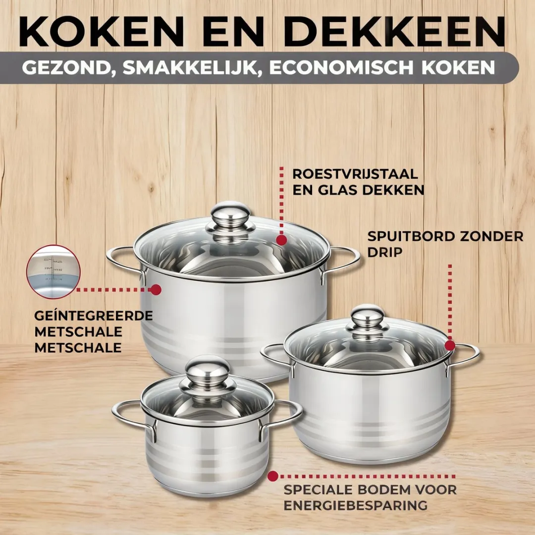 Fackelmann 9354850B88 Set Pannen 20/24/28cm - Roestvrij staal - 3 Stuks