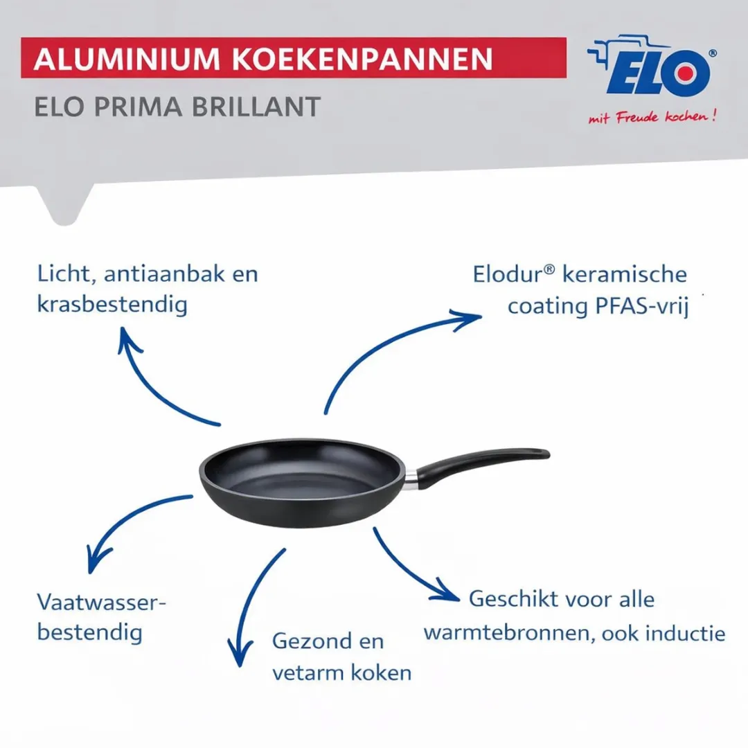 Fackelmann ELO 9718050 Keukenset - 5-delig - Inductie - Zwart