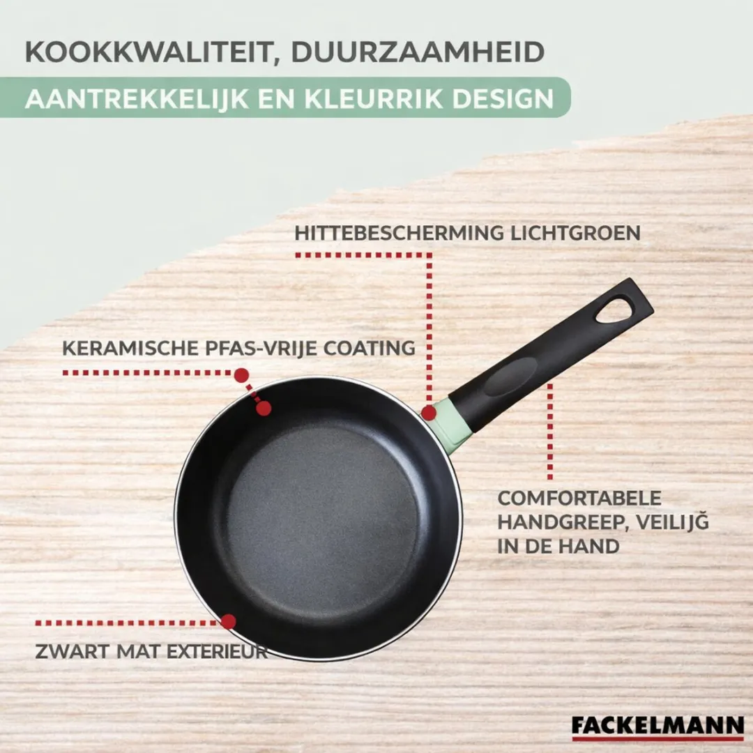 Fackelmann 9430350 Kookset 4-delig - 28/20/18/16cm - Keramische antiaanbaklaag - PFAS-vrij