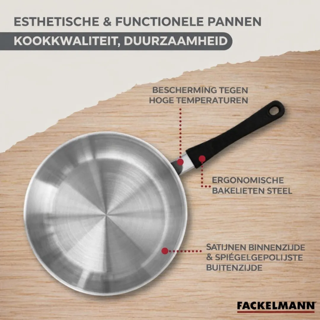 Fackelmann Genève Roestvrijstalen Kookset 20cm + 3 Pannen 12/16/20cm - 5 Stuks