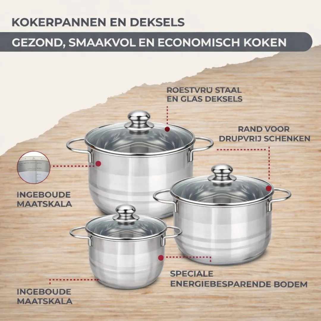 Fackelmann 9355350 Kookset - 5 Stuks - 16-28cm - Roestvrij staal