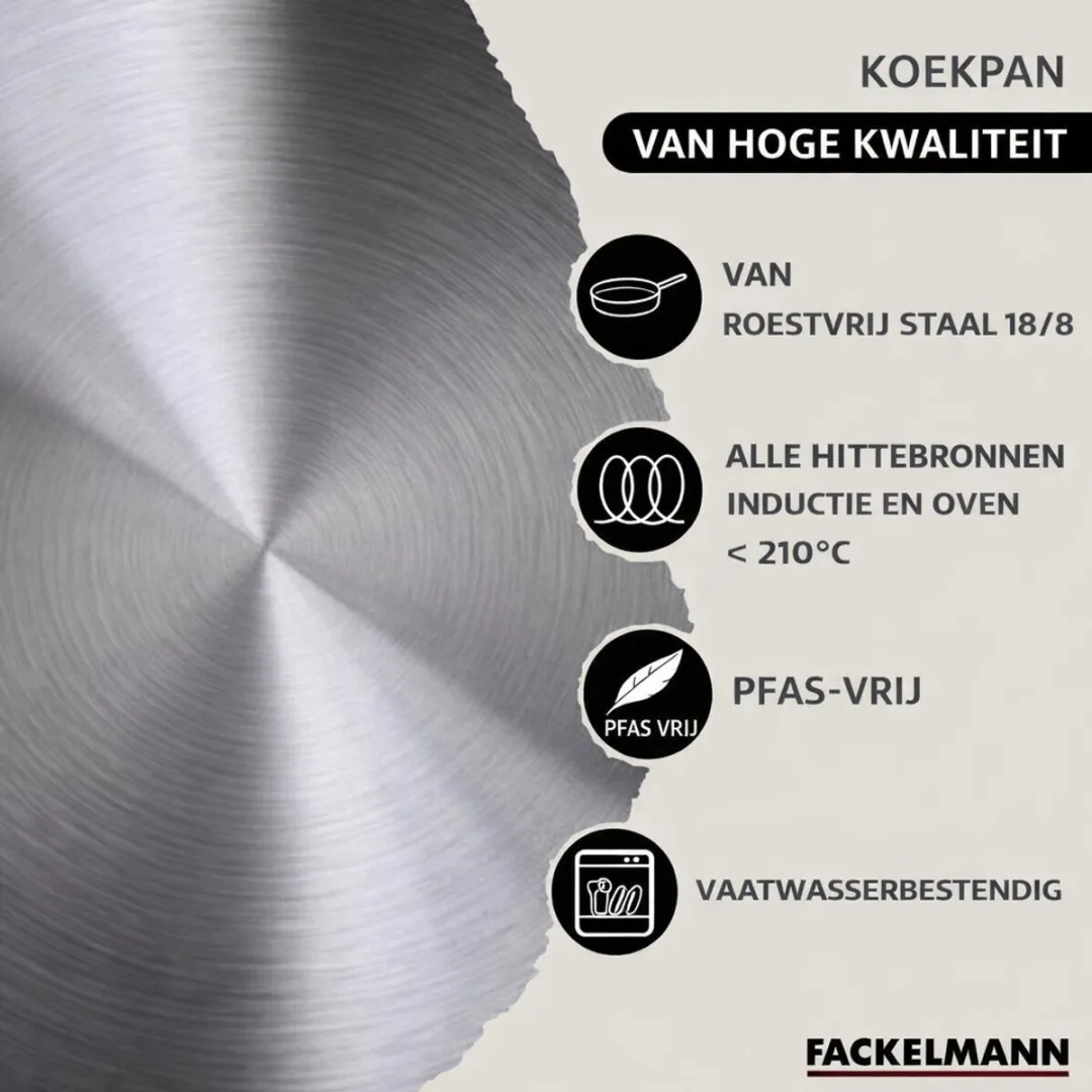 Fackelmann 2-delige Roestvrijstalen Pan Set 20/28cm - met Glazen Deksel & Keukengerei