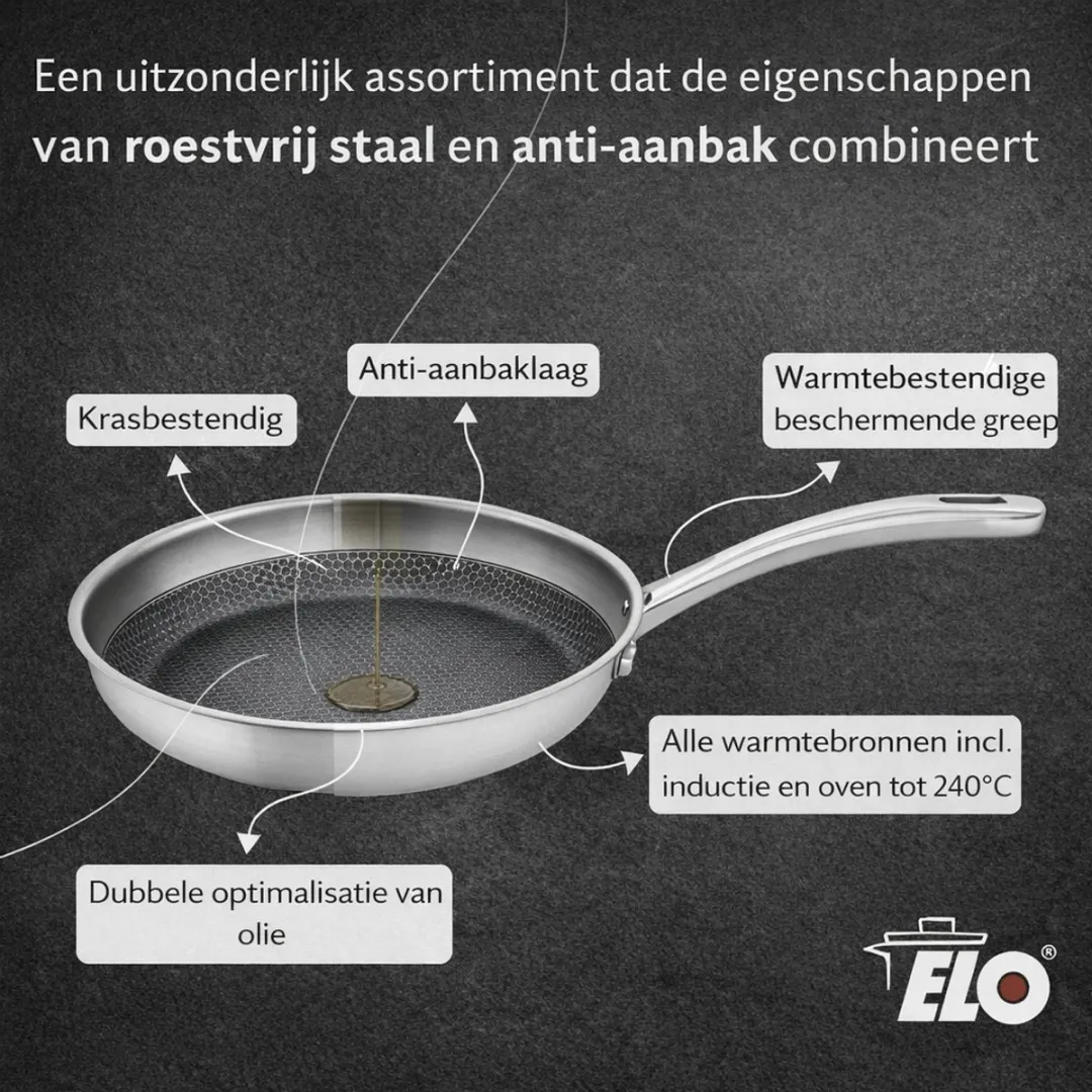 Fackelmann Elo 3582426 Koekenpan 24cm - Roestvrij staal - Inductiebestendig