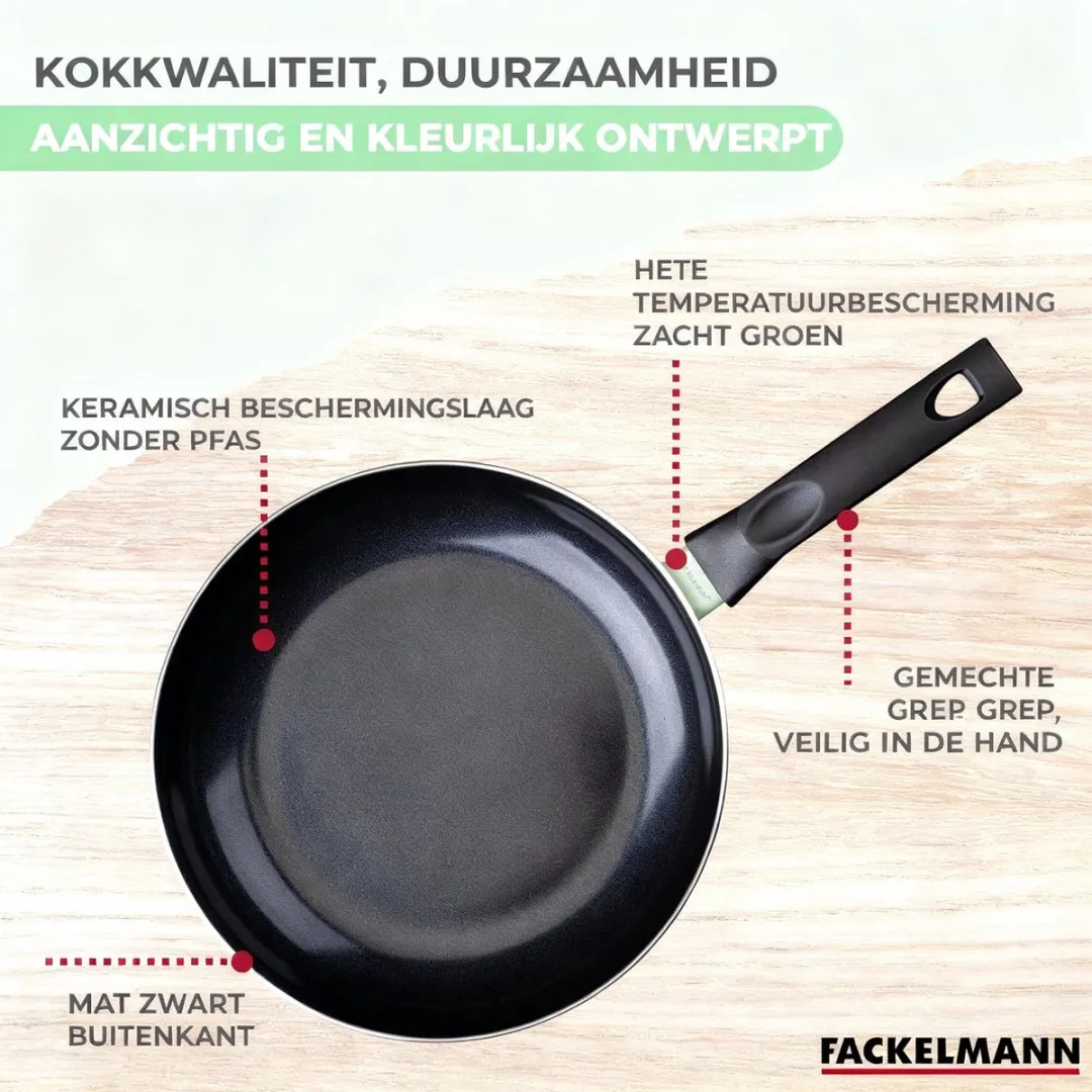 Fackelmann 9429450 Anti-Aanbakpan Set 20+28cm - Keramisch - Zwart/ Groen
