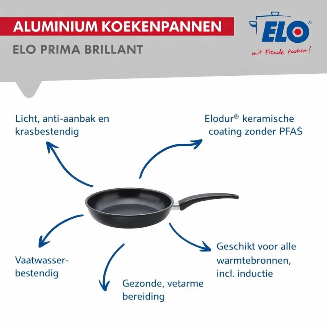 Fackelmann Elo Prima 9718750B88 Keukenset - 2-delig 32cm/16cm - Roestvrij staal