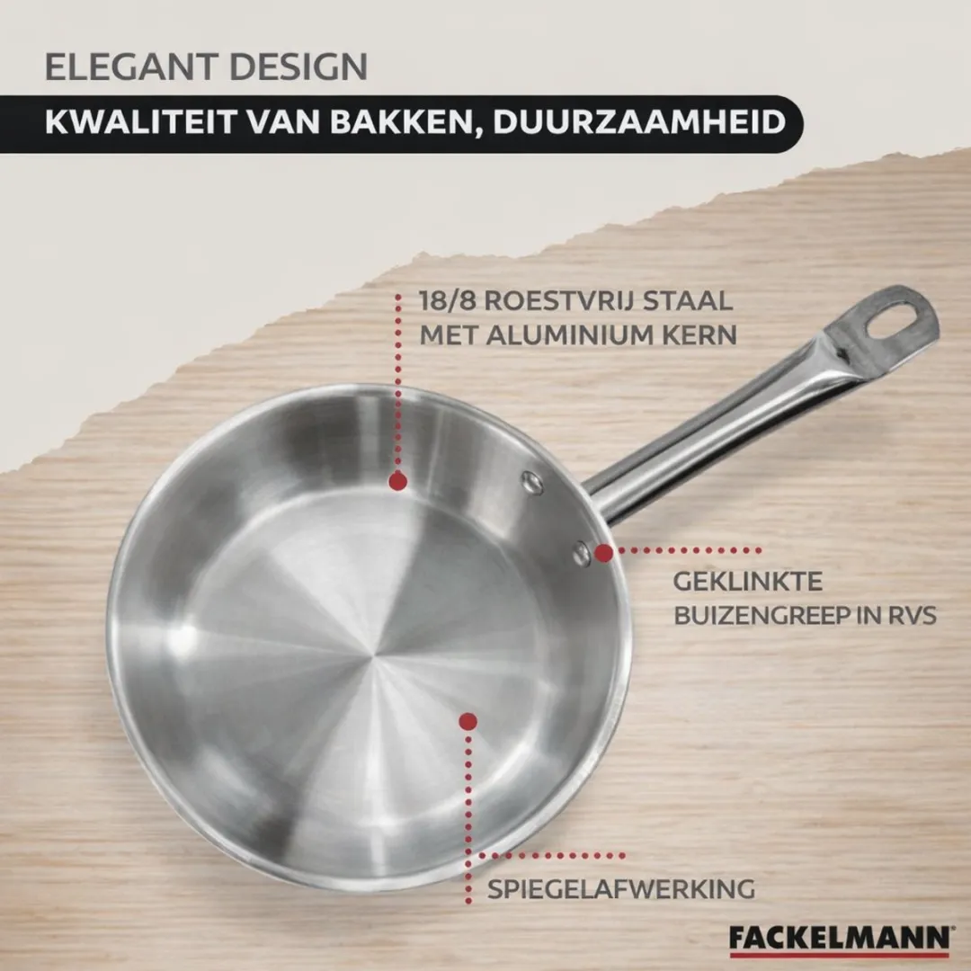 Fackelmann 2-delige Roestvrijstalen Pan Set 20/24cm