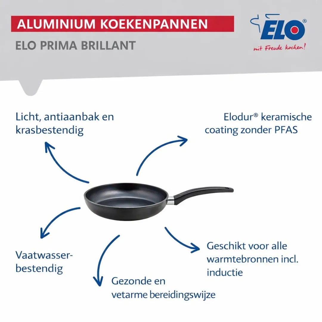 Fackelmann ELO 9741350 Keukenset 5-delig - Inductie - Zwart