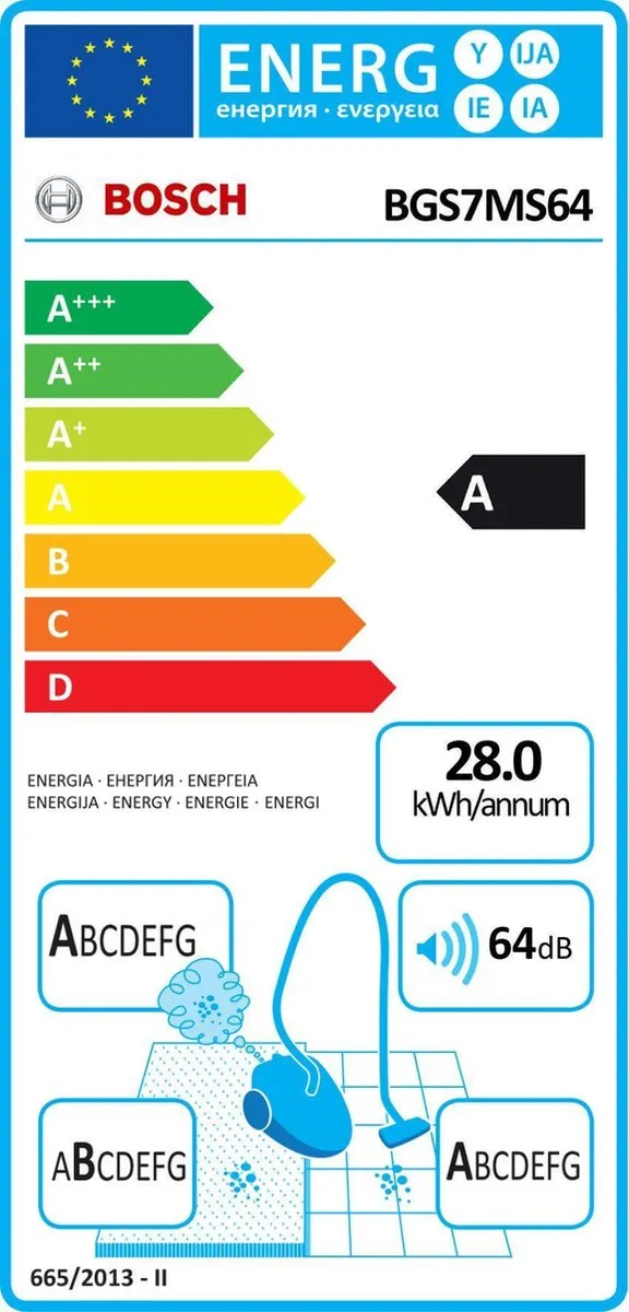 Bosch Relaxxx BGS7MS64 Stofzuiger - 800W - 3L - Zwart