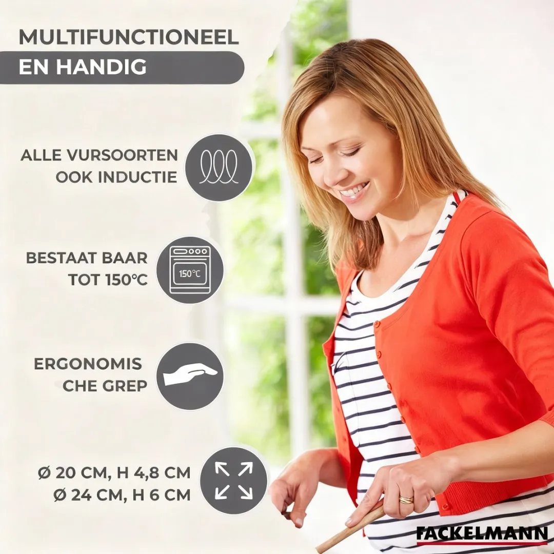 Fackelmann 2-delige Roestvrijstalen Pan Set 20/24cm - Inductie - Zwart