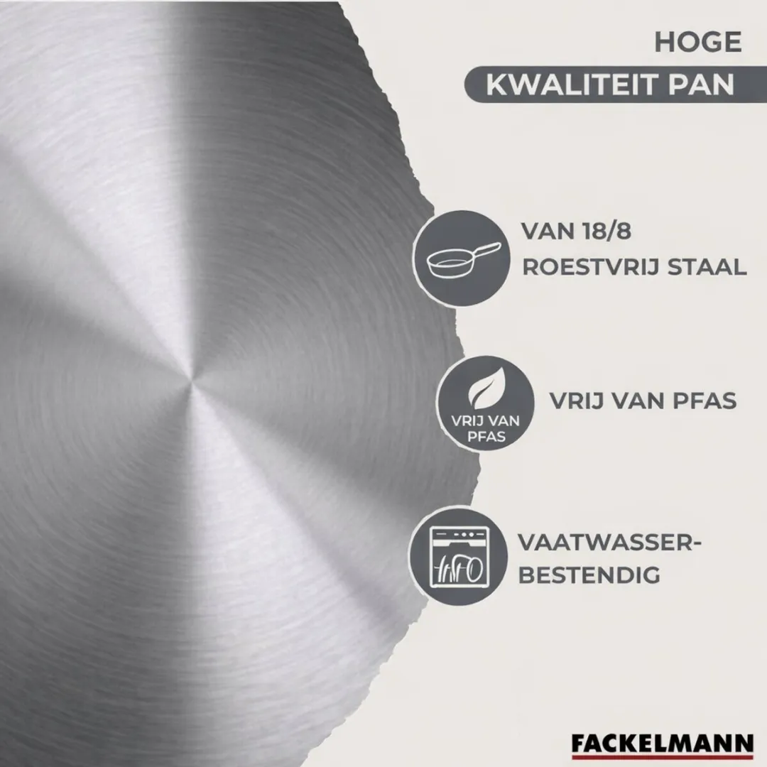 Fackelmann 2-delige Roestvrijstalen Pan Set 20/24cm - Inductie - Zwart