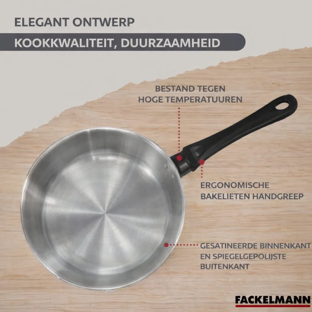 Fackelmann Koekenpan 20cm - Roestvrij staal met Glas & 6 RPET keukengerei