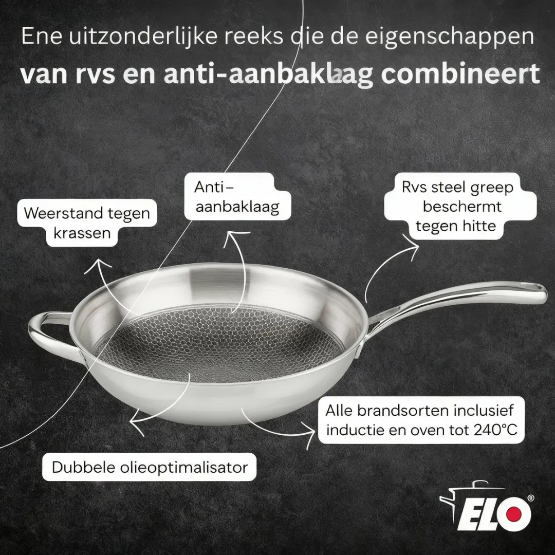 Fackelmann Elo Wokpan 30cm Roestvrij Staal - Inductie/Gas/Oven - afbeelding 6 van 6