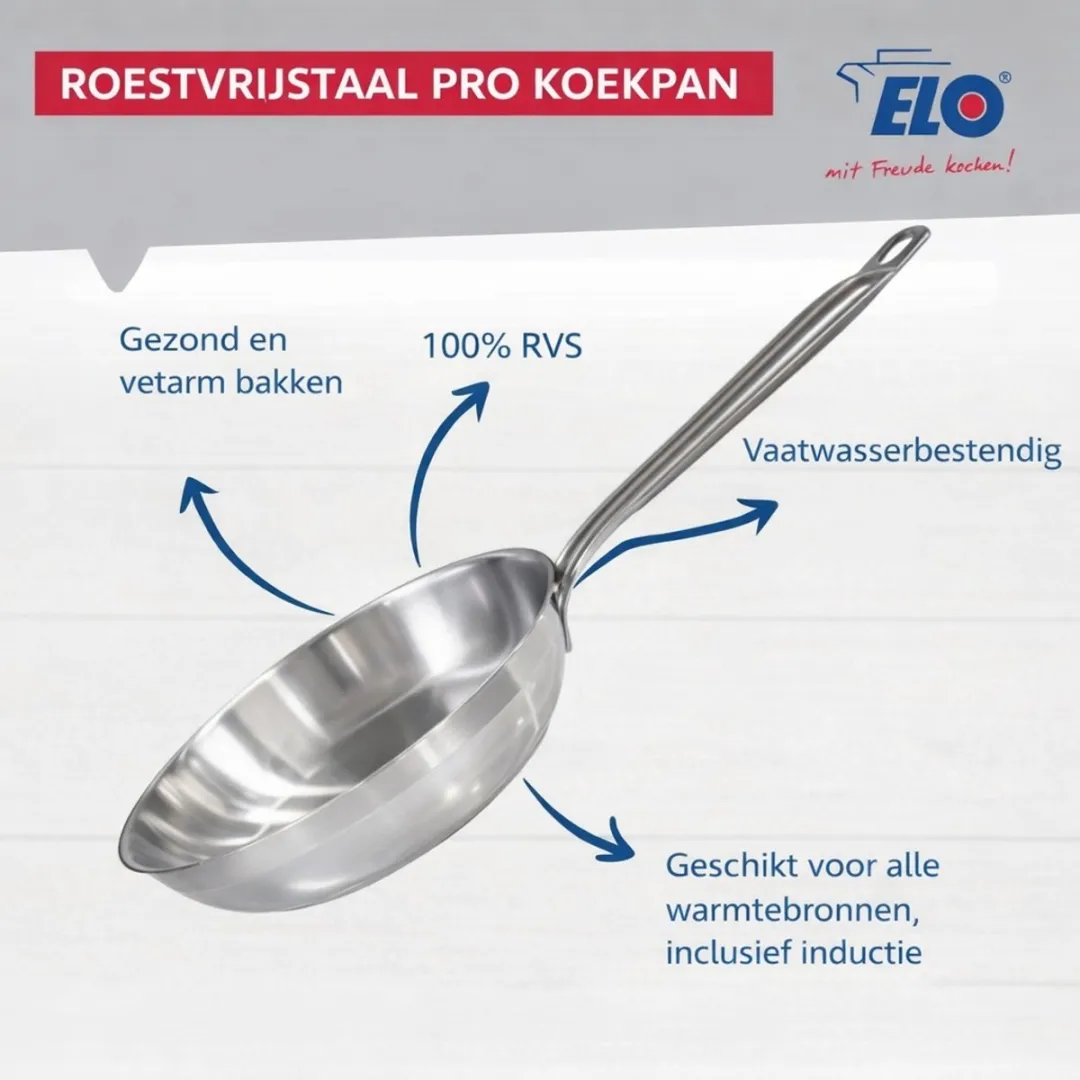Fackelmann Elo Profi Brillant Keukengerei Set 2-delig - 28cm & 24cm Roestvrij staal