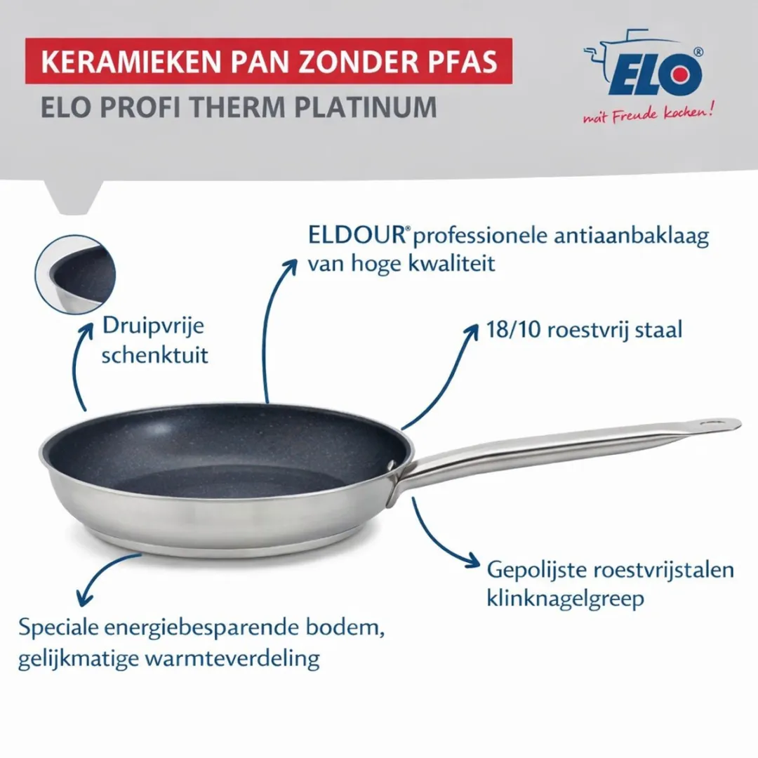 Fackelmann Elo 2453426 Koekenpan 24cm - RVS 18/10 - Inductie - Zwart/Grijs
