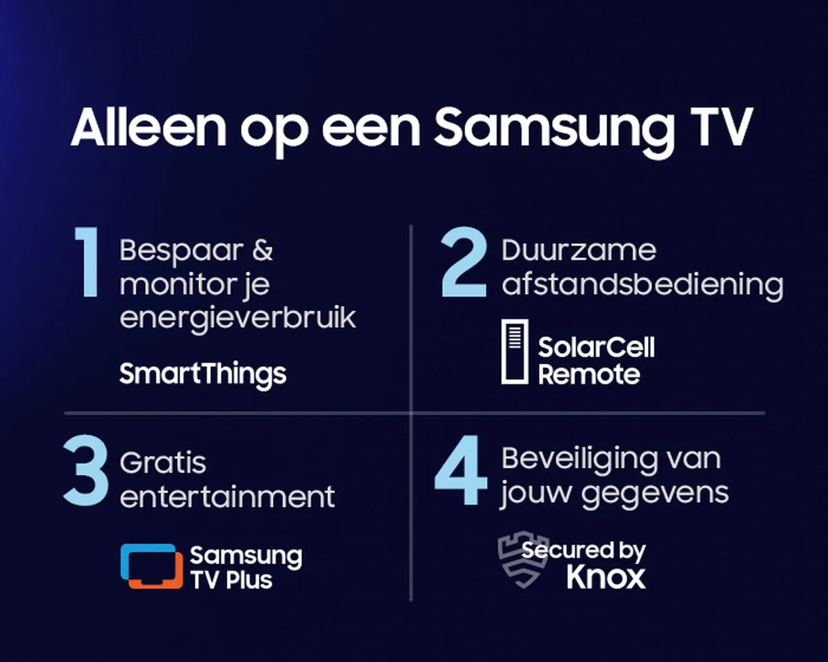 Samsung QE65Q67C 65 inch QLED TV 2023 - Zwart