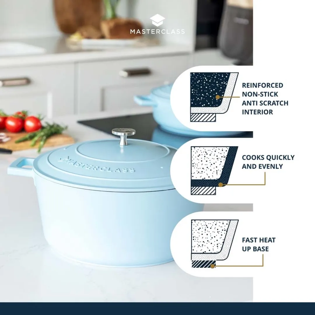 MasterClass Braadpan 5L - 28cm - Hemelsblauw
