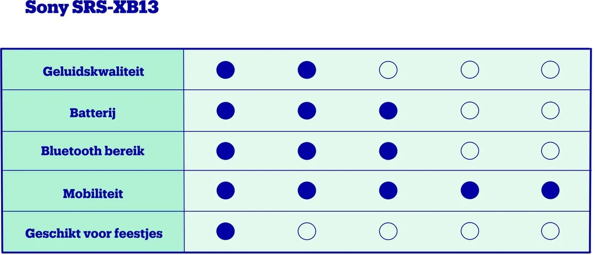 Bluetooth speaker with strap Taupe