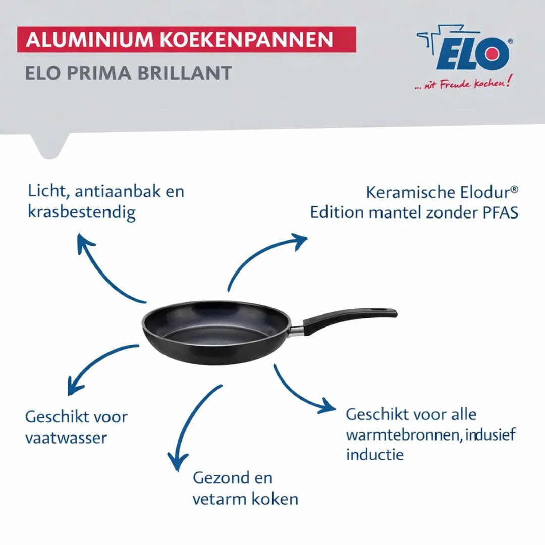 Fackelmann ELO 9721650 Keukenset 6-delig - Inductie - Roestvrij staal