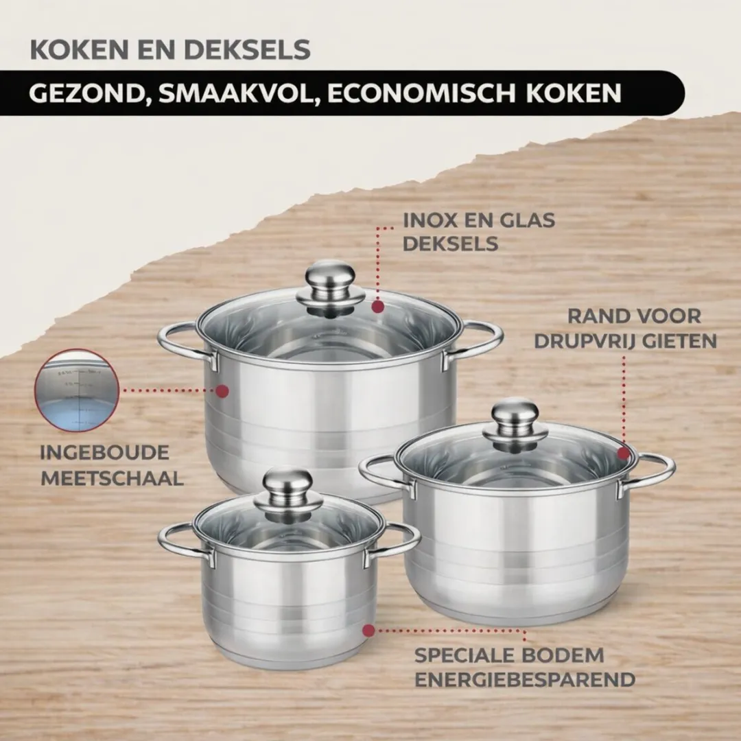 Fackelmann 9200450 Roestvrijstalen Kookset - 5 Stuks - 16/20/24cm