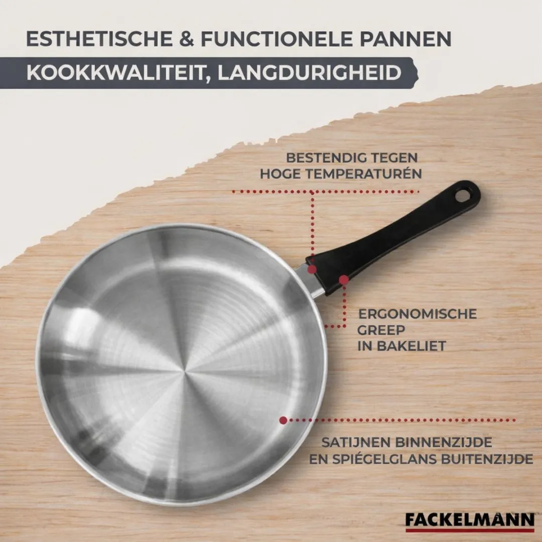 Fackelmann 9359550 Roestvrijstalen Pannen Set - 12/16/20/24cm - Zwart