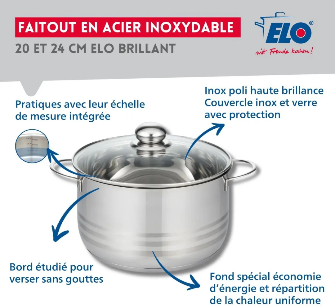 Fackelmann Elo 9802150 Braadpan Set - 20cm & 24cm RVS - Grijs