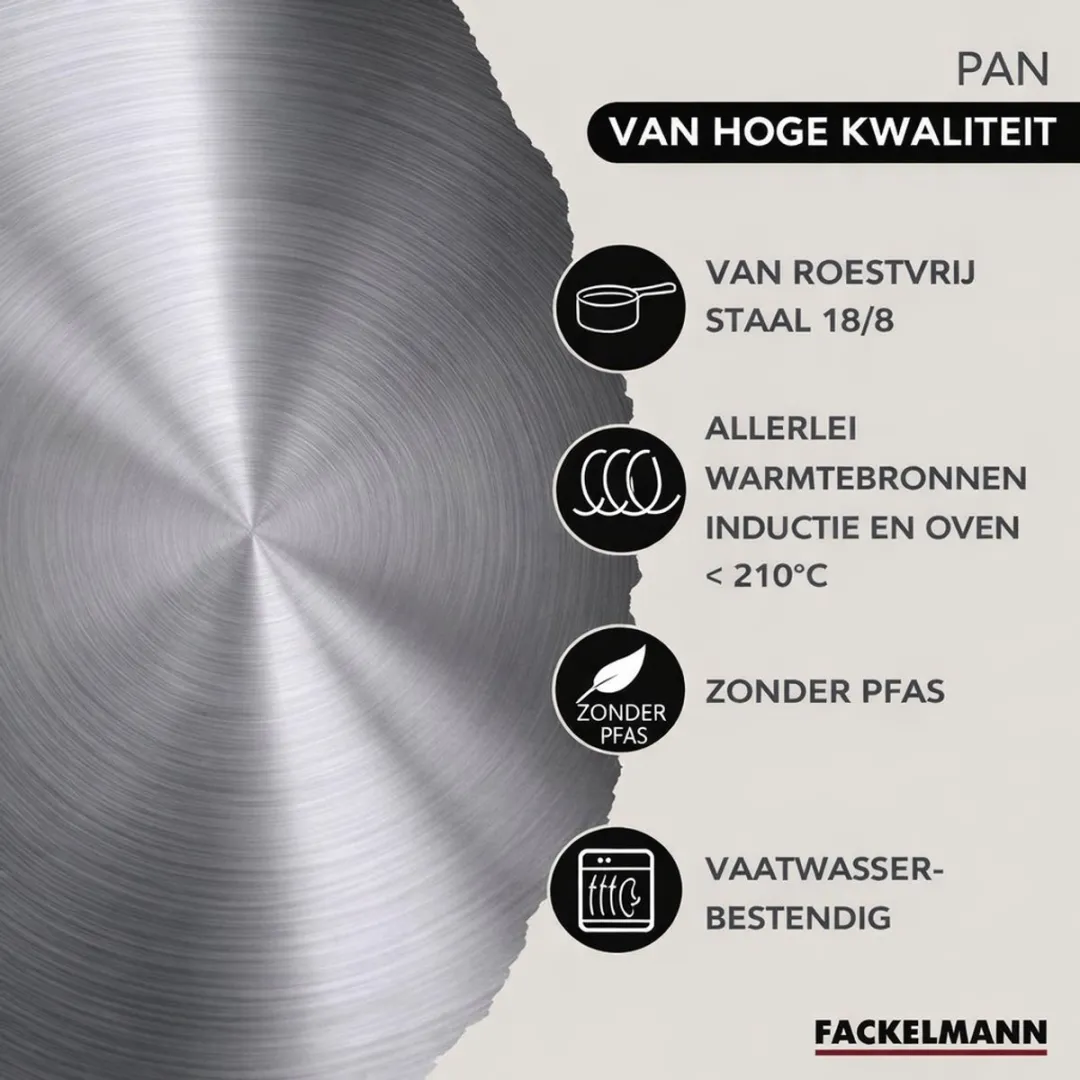 Fackelmann Set van 2 Pannen 24 & 28cm RVS - Inductie - 2 Stuks