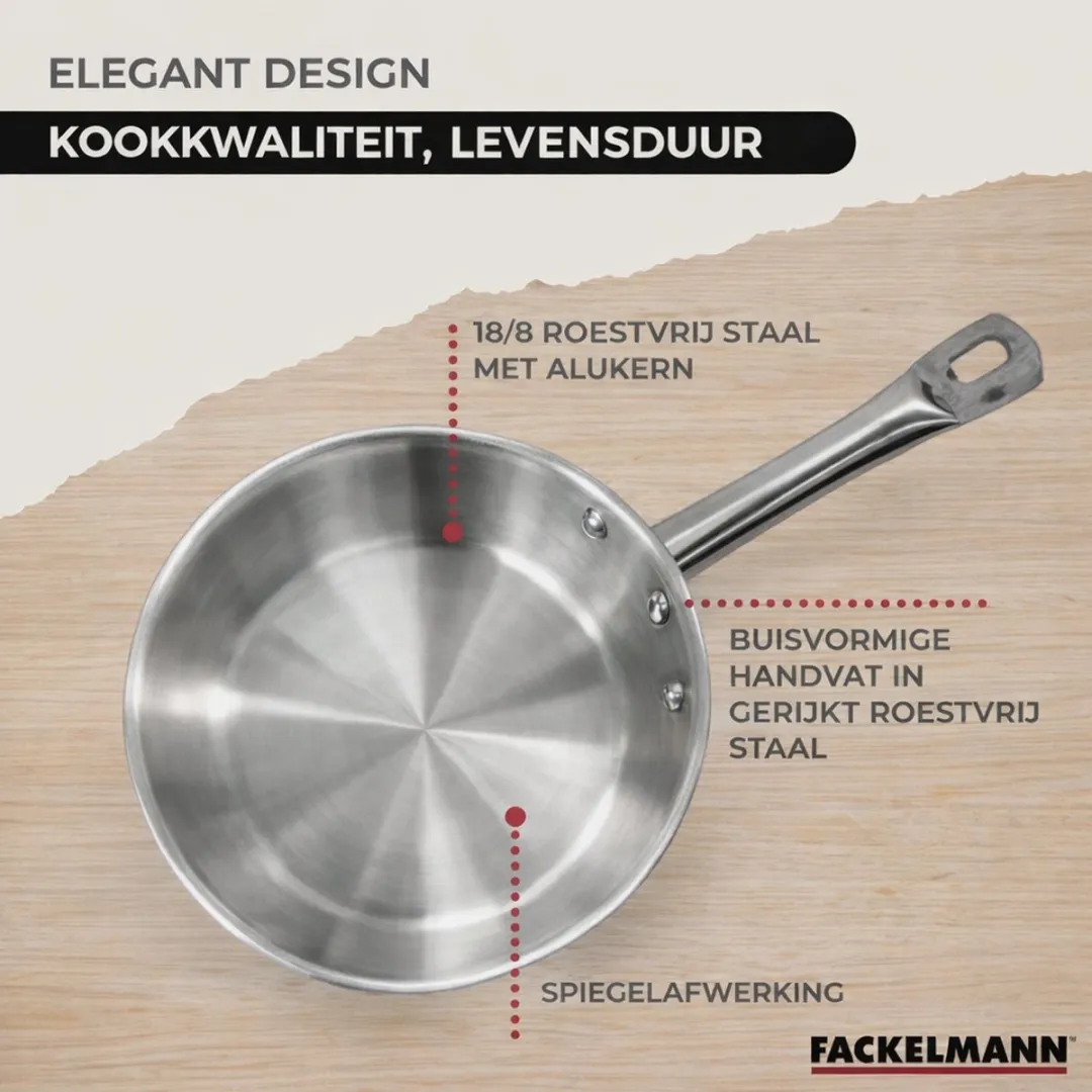 Fackelmann Set van 2 Pannen 24 & 28cm RVS