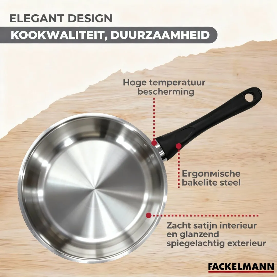 Fackelmann Geneva & Elo RVS Kookset 20/24/28cm + 16/20/24cm - 6 Stuks - Roestvrij staal/Zwart