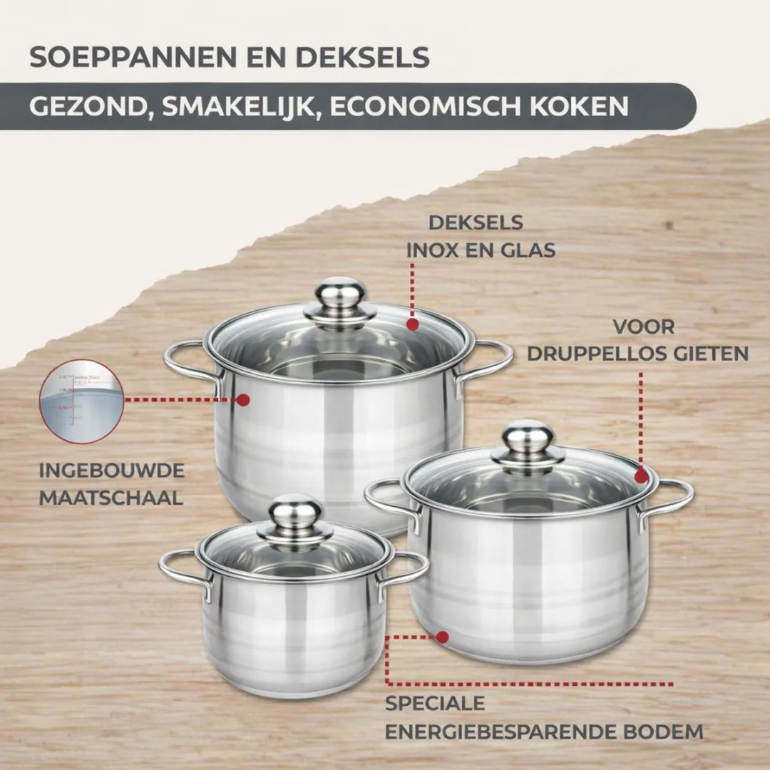 Fackelmann 9359650B88 Roestvrijstalen Pan Set - 4 Stuks (12/16/20/24cm) - Zwart