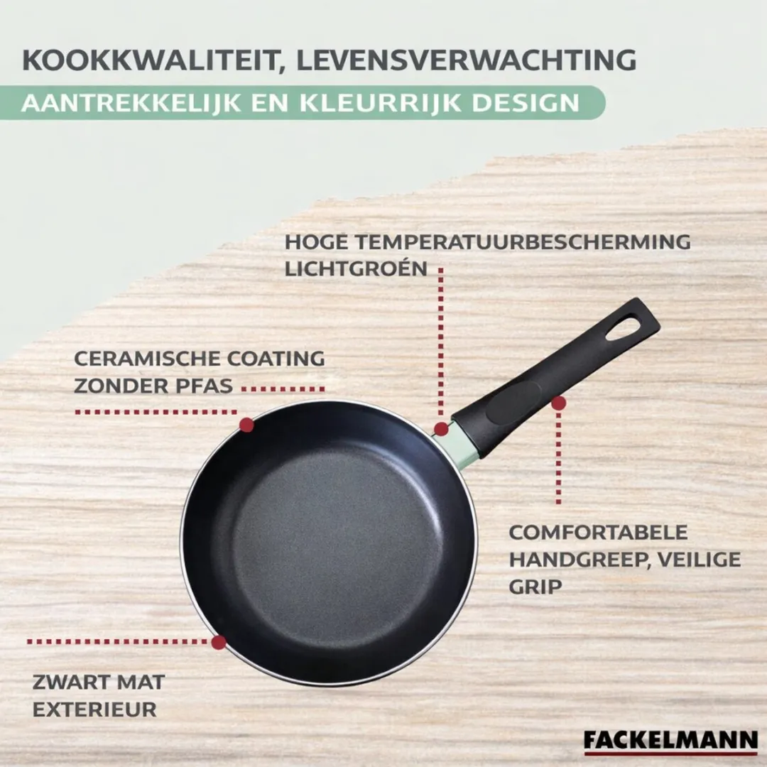 Fackelmann 9429550 Anti-Aanbakpan Set - 2 Stuks - 20/24/28cm - Zwart & Groen