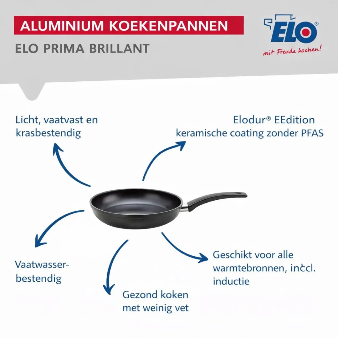 Fackelmann ELO 9711950 Keukenset 5-delig - Roestvrij staal