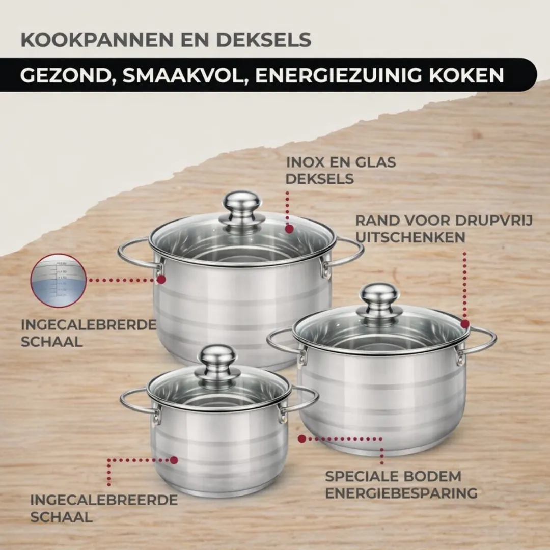 Fackelmann Kookset 9353850 - 5 Pannen + 6 Keukengerei - Roestvrij staal