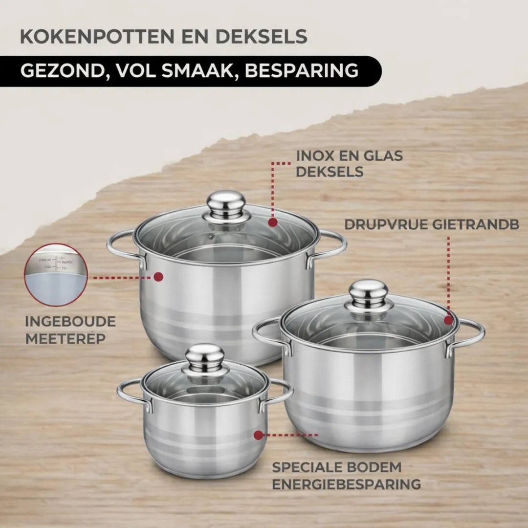 Fackelmann 9350950B88 Kookset - 5 Pannen 16-28cm - Roestvrij staal
