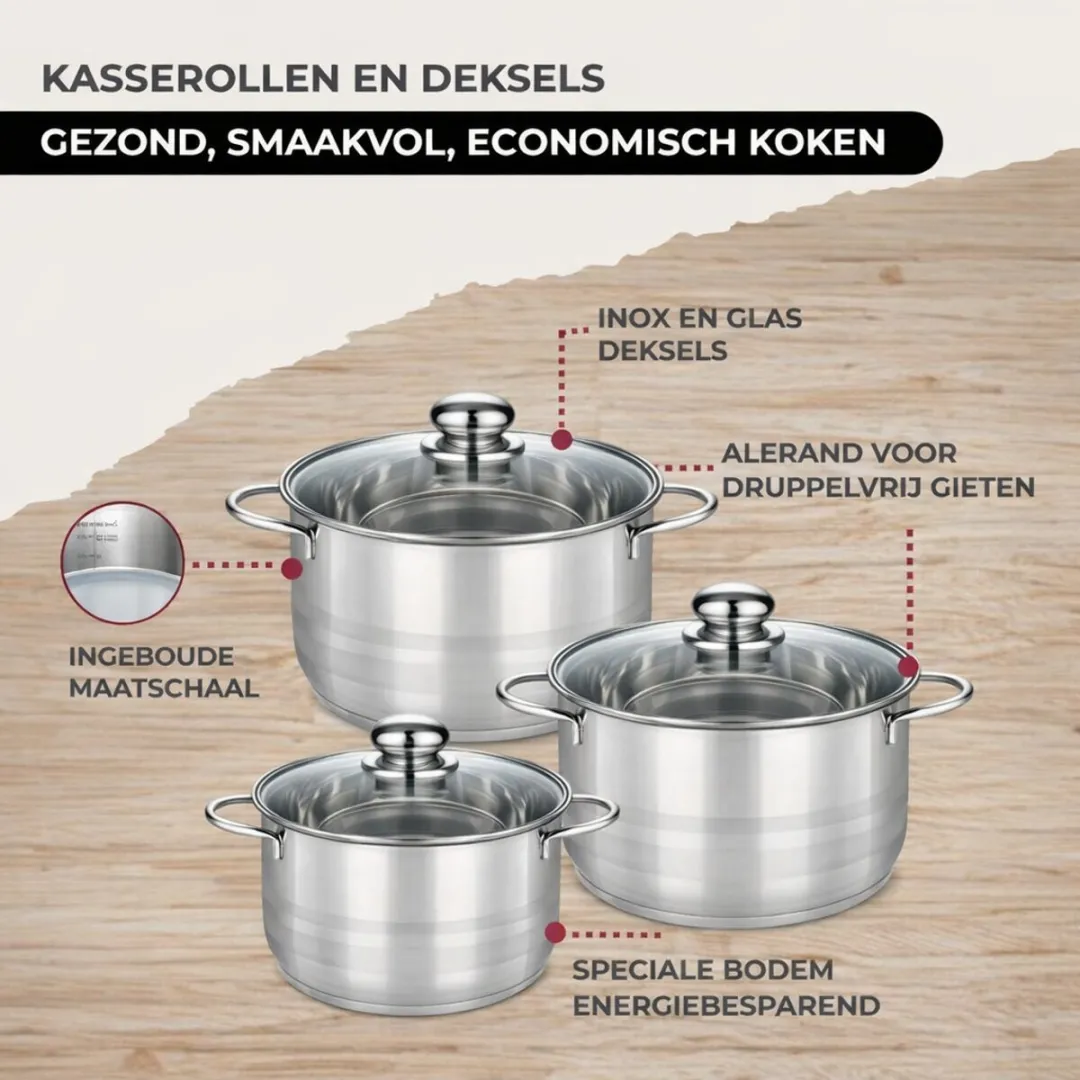 Fackelmann 9351750 Kookset - 5 Pannen 16-24cm - Roestvrij staal
