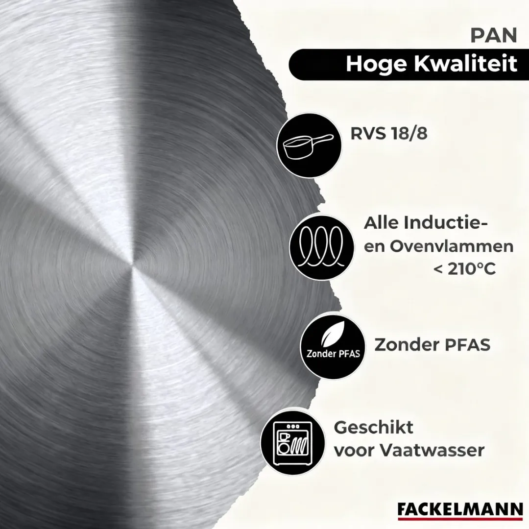 Fackelmann 9439850 Set Roestvrijstalen Pannen 20/24/28cm - 3 Stuks