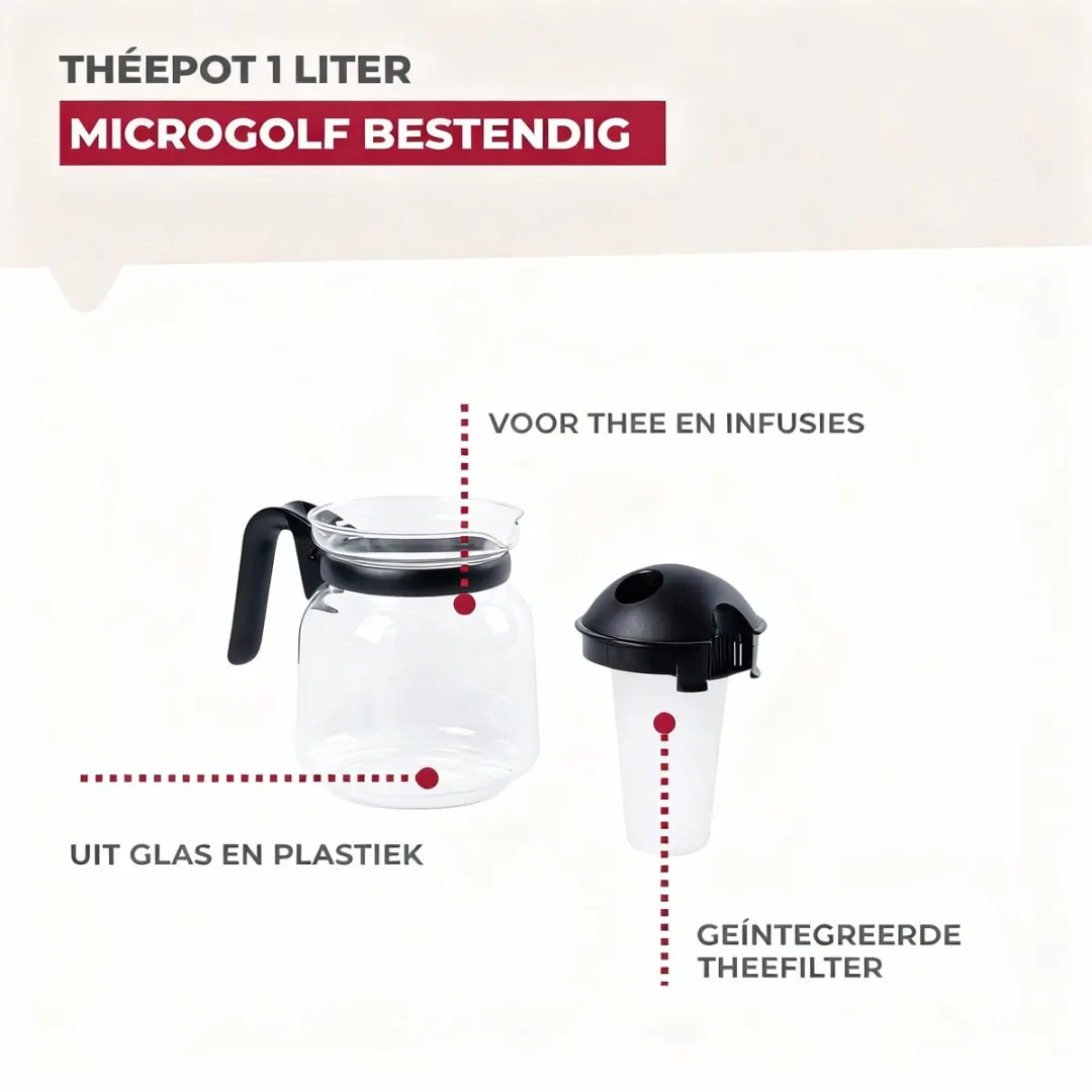 Fackelmann 2061150 Magnetronbestendige Theepot 1L - Transparant