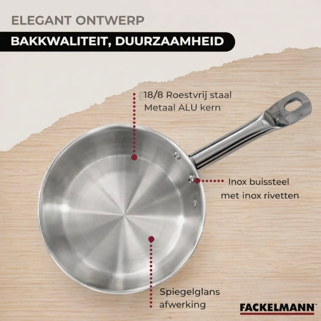 Fackelmann 9439550 Set Roestvrijstalen Pannen 20+24cm