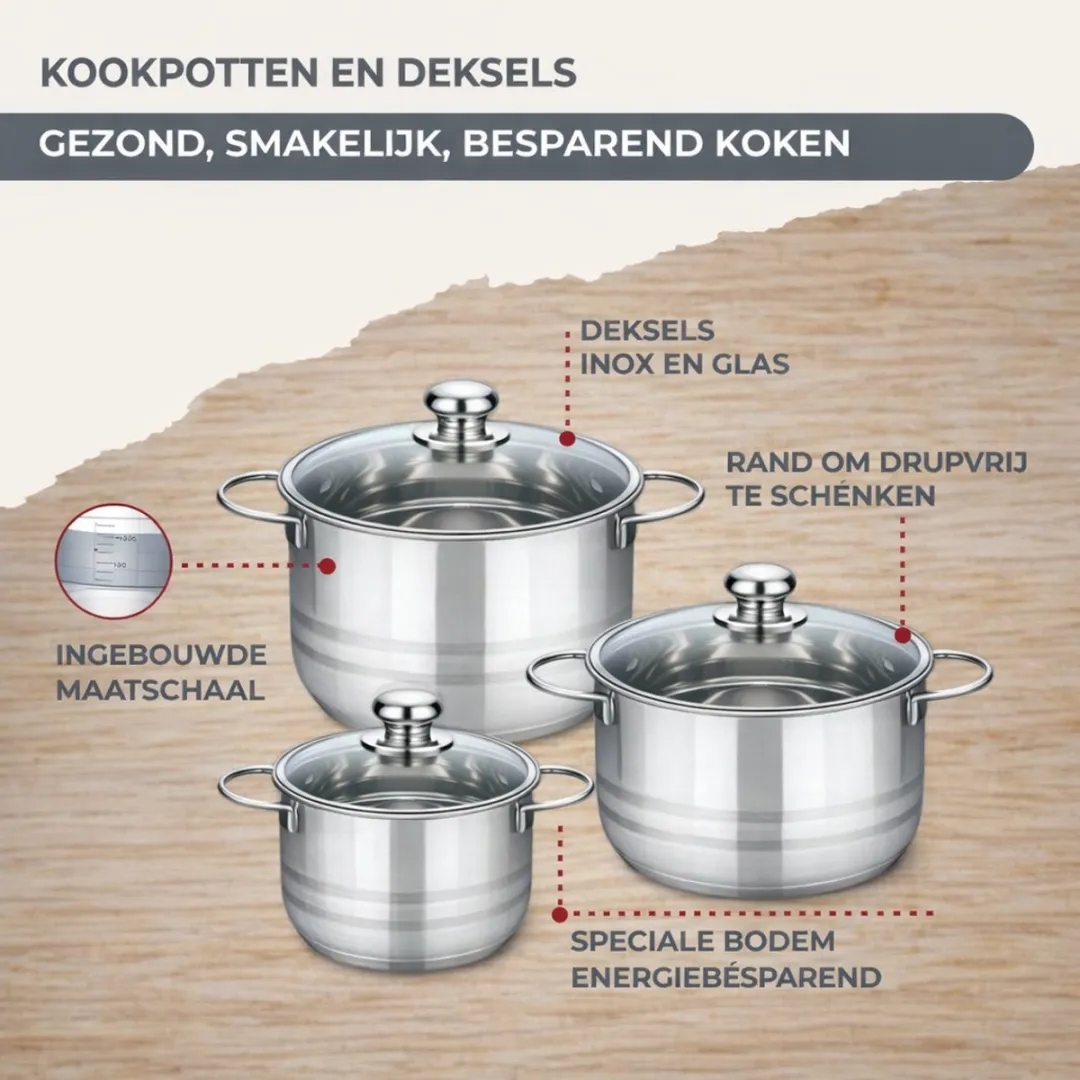 Fackelmann 9359050 Kookset - 5 Pannen & 6 Keukengerei - Inductiegeschikt