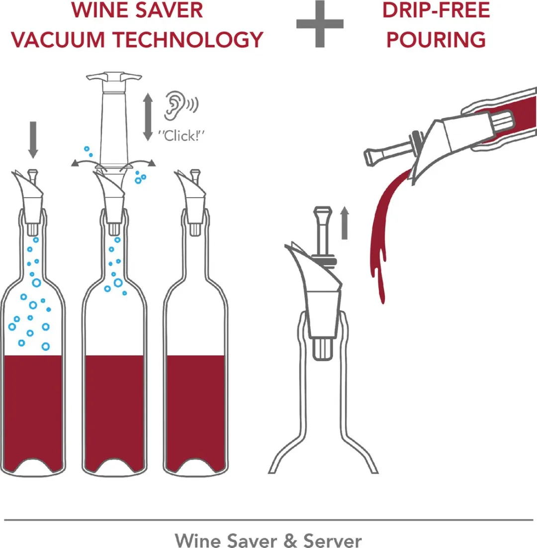 VacuVin Wine Saver & Server - 2-delig - Zwart