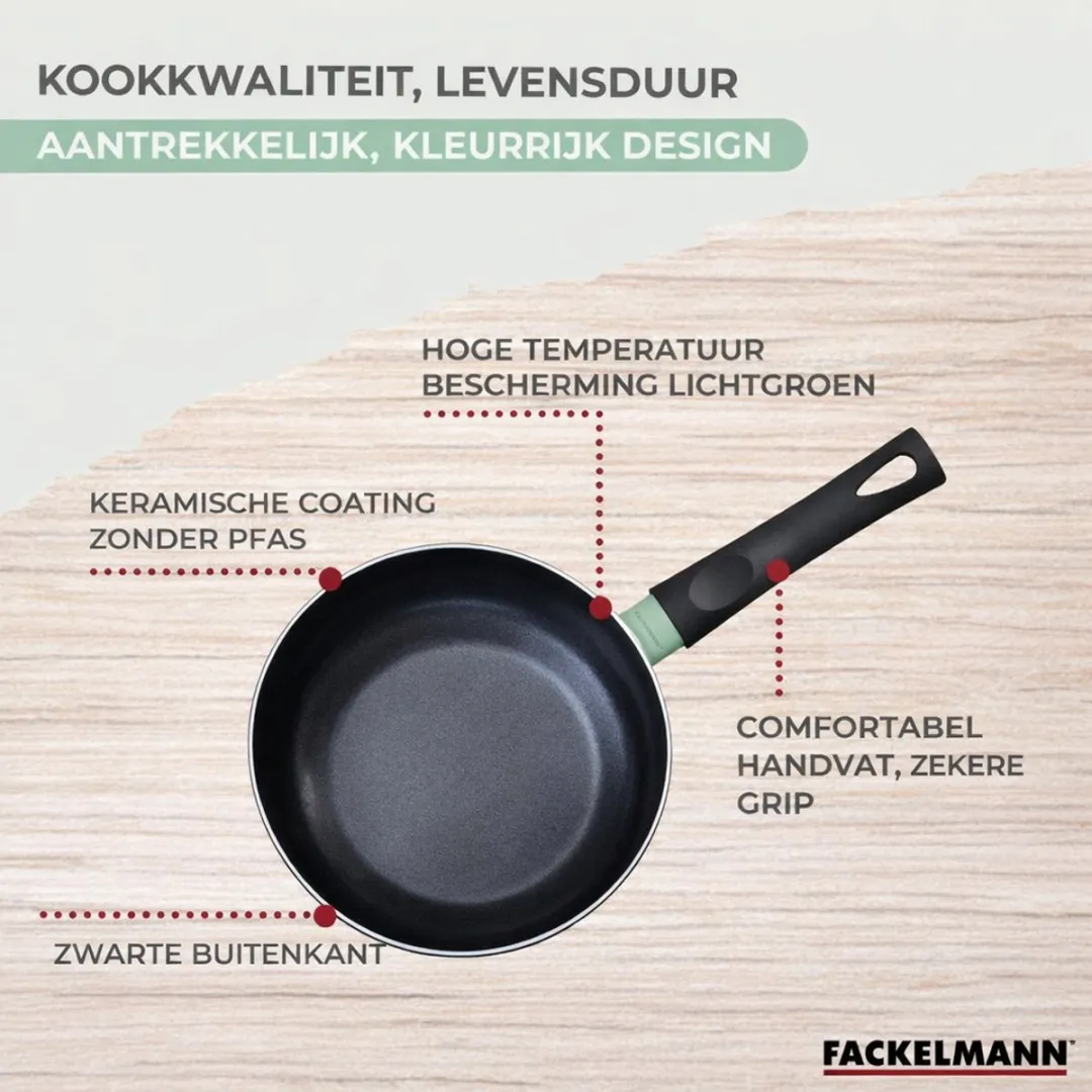 Fackelmann 9431450 Anti-aanbakset 2 Pannen 16+20cm - Keramisch - Zwart/Turquoise