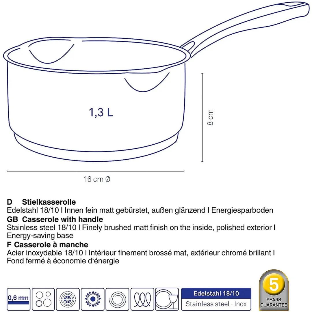 Kela Steelpan RVS 1,3L - 16cm