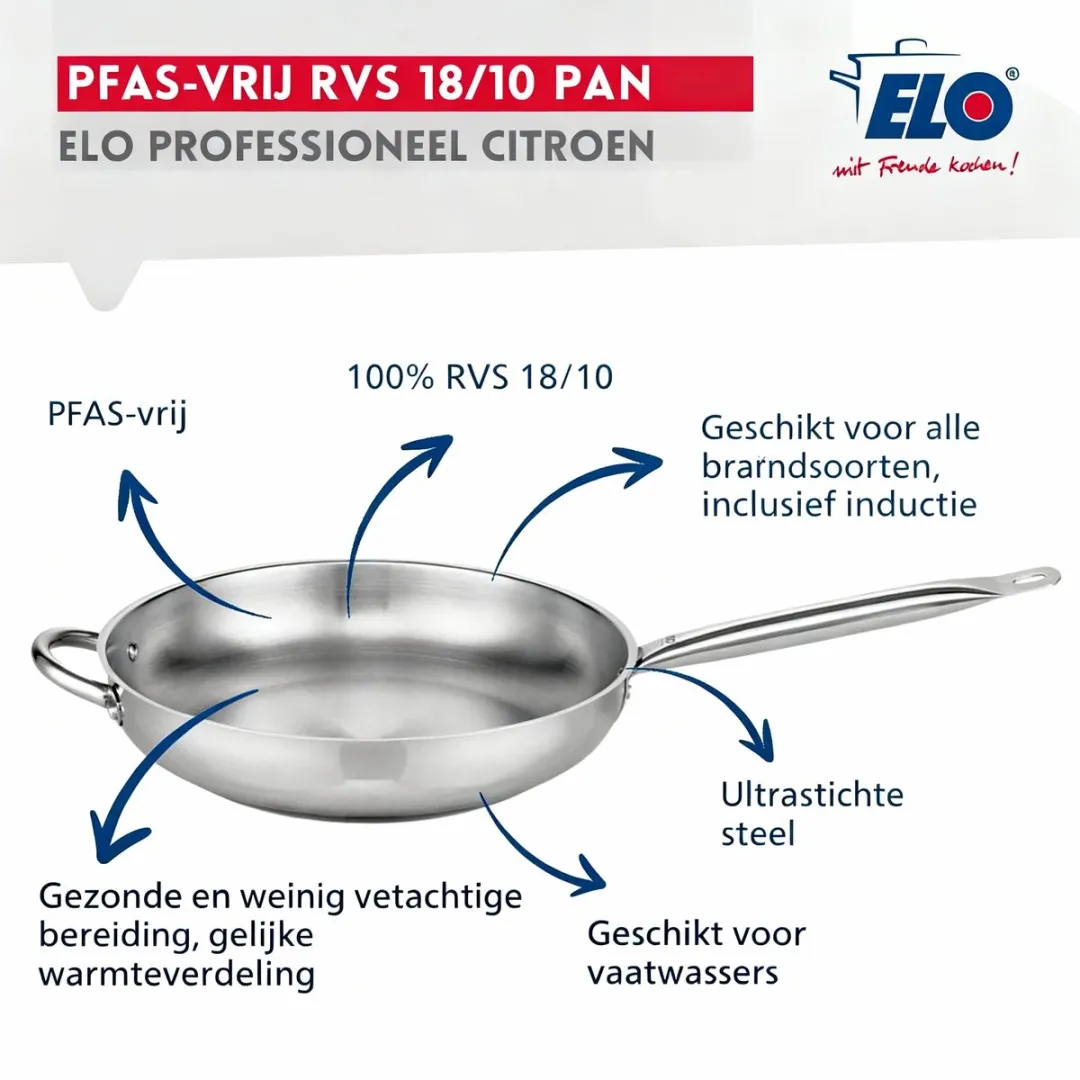 Fackelmann Elo Profi Citrin Keukengerei Set 6-delig - Inductie