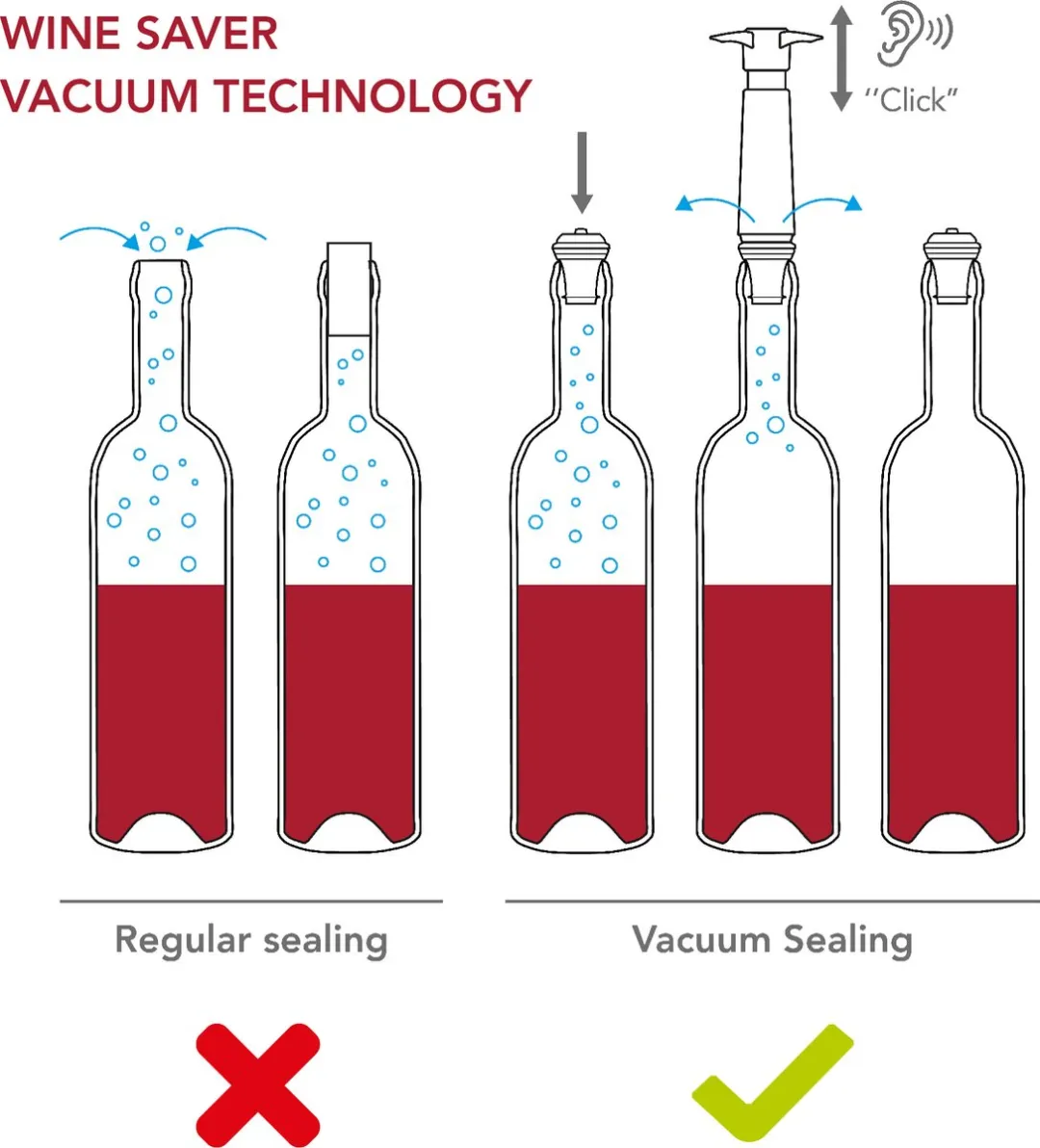 VacuVin Wine Saver 9812606 - Zwart
